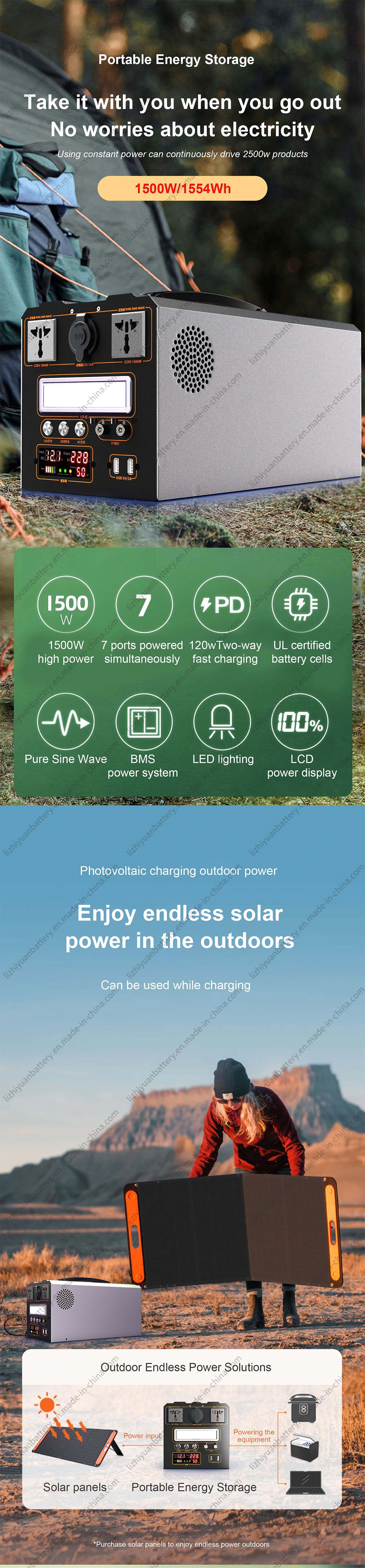 Large-Capacity Battery Energy Storage 1500W Portable Household Emergency Power Supply